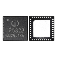 IP5328 smd