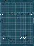 Макетная плата 150x200мм