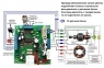 Регулятор оборотов двигателей перем.тока 220В 1,5кВт с обратной связью